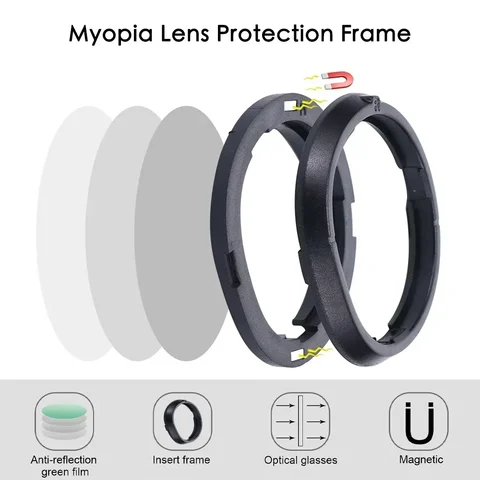 Линзы для близорукости Tahnuhna для Meta Quest 3