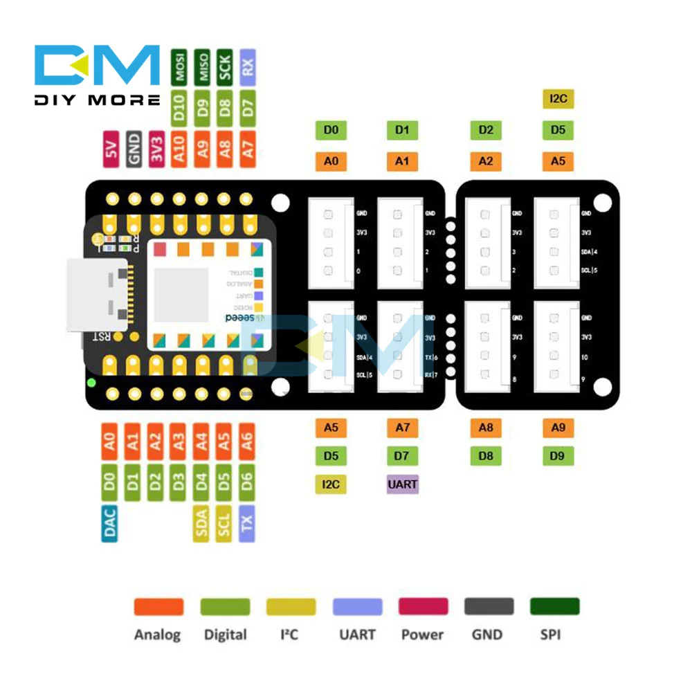 Микроконтроллер SAMD21 Cortex M0 32 бит 48 МГц интерфейс UART I2C SPI плата расширения для Seeeduino