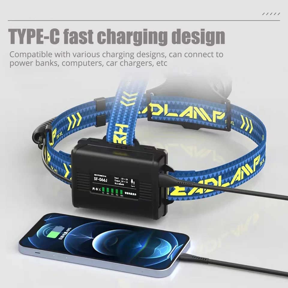 1800000 LM 800 Вт налобный фонарик дальнего действия 3000 м фонарь Type-c перезаряжаемый