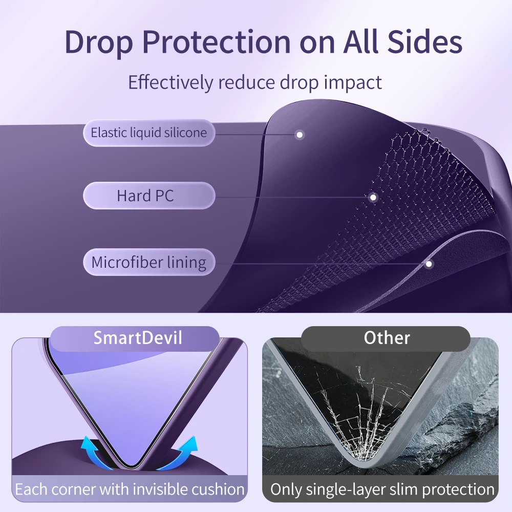 Жидкий силиконовый чехол SmartDevil для iPhone 14 Pro Max темно-фиолетовая задняя крышка Magsafe