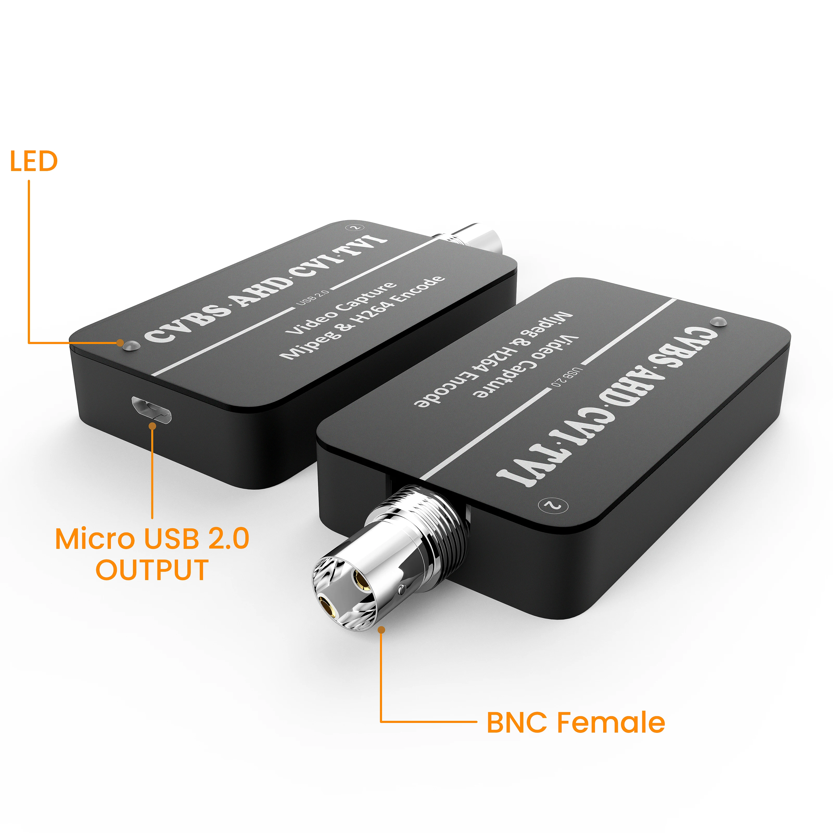 LCC261 1080P60fps CVBS TO USB Capture H264&MJPEG two Streamer Encoder AHD CVI TVI TO USB/UVC,CVBS2UVC Analog Video Capture,BNC enlarge