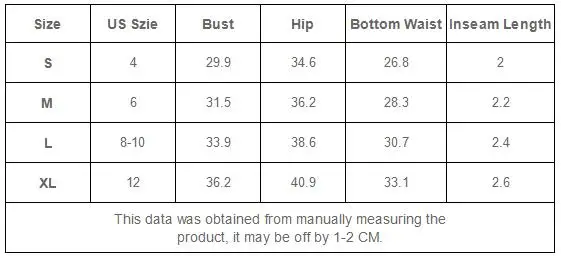 Рисунок 4 - Комплект из двух предметов