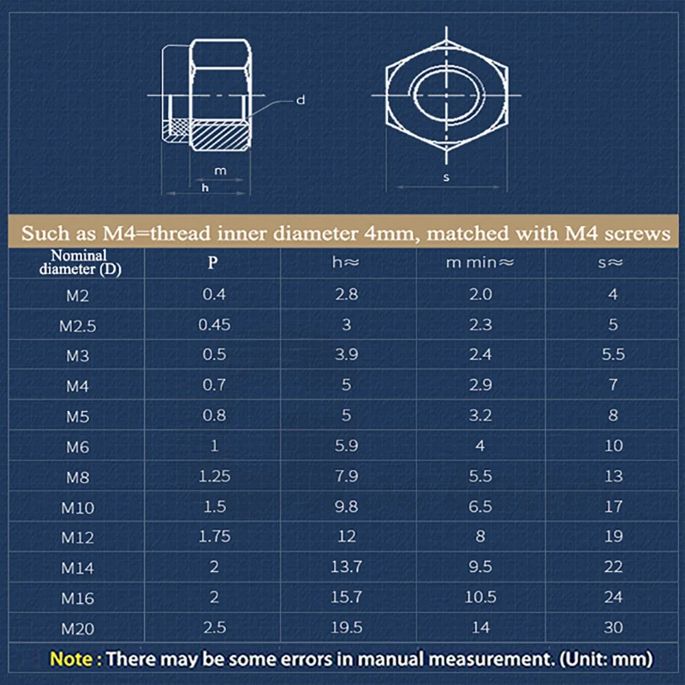 UNC 4 #6 #8 #10 #1/4 5/16 3/8 1/2 дюйма нейлоновые самоблокирующиеся гайки из нержавеющей