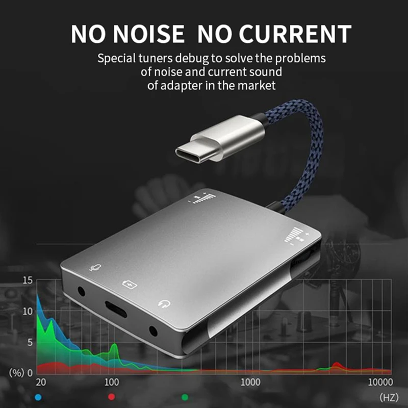 Фото USB C звуковая карта динамик 3,5 мм аудио интерфейс адаптер для наушников Huawei/Samsung Высокое качество живой преобразователь №2