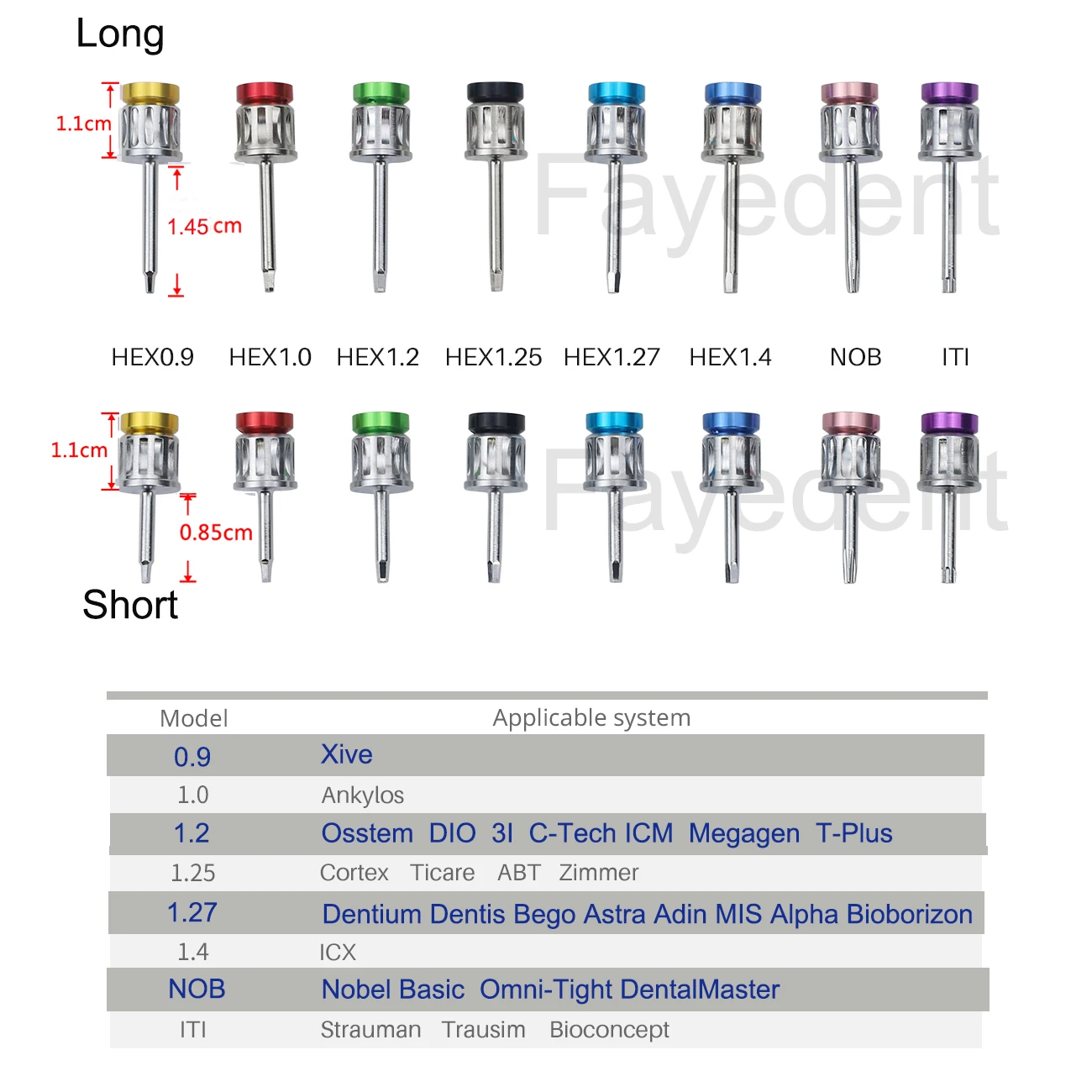 

Dental Implant Torque Wrench Ratchet 10-70NCM with Screwdriver Repair Tools Drivers & Wrench Kit