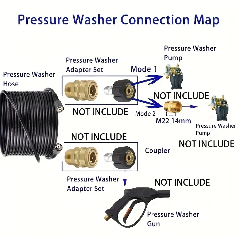 1 рулон шланга для мойки высокого давления 50 футов 1/4 дюйма без ударов M22 14 мм