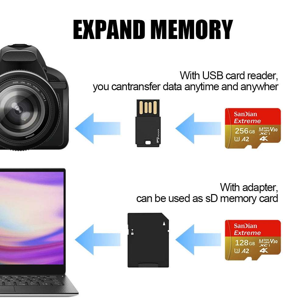 Фото Карта памяти SD 512 ГБ, 64 ГБ, 128 ГБ, 256 ГБ, Micro TF SD, класс 10 UHS-I для телефонов Samsung Galaxy, Xiaomi, Huawei №4