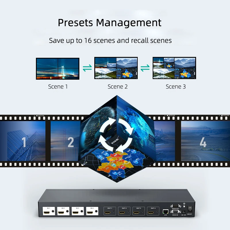 MT-VIKI 4x4 Бесшовный матричный коммутатор HDMI с процессором видеостены 4K Видео-аудиопереключатель MT-HD44LH (art.: 3920cd98d7dc3) - 3920cd98d7dc3