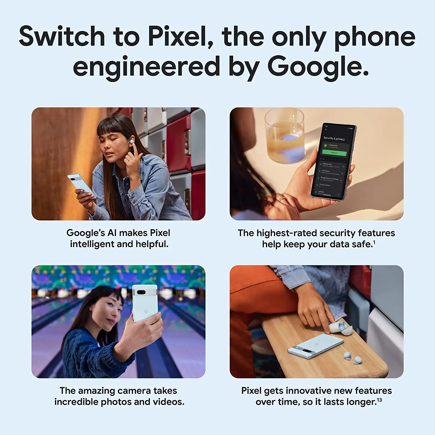 Google Pixel 7a 5G Mobile Phone Google Tensor G2 Octa Core 6.1
