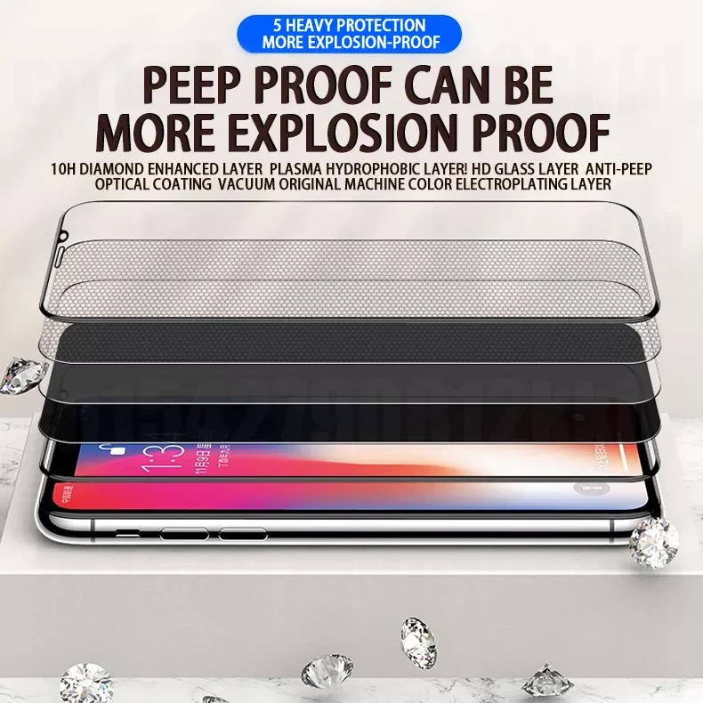 4Pcs Privacy Glass For IPhone 13 Pro Max 12 11 Screen Protector IPhone X XS XR 8 7 6 Tempered Glass IPhone12 IPhone13 Mini 13Pro