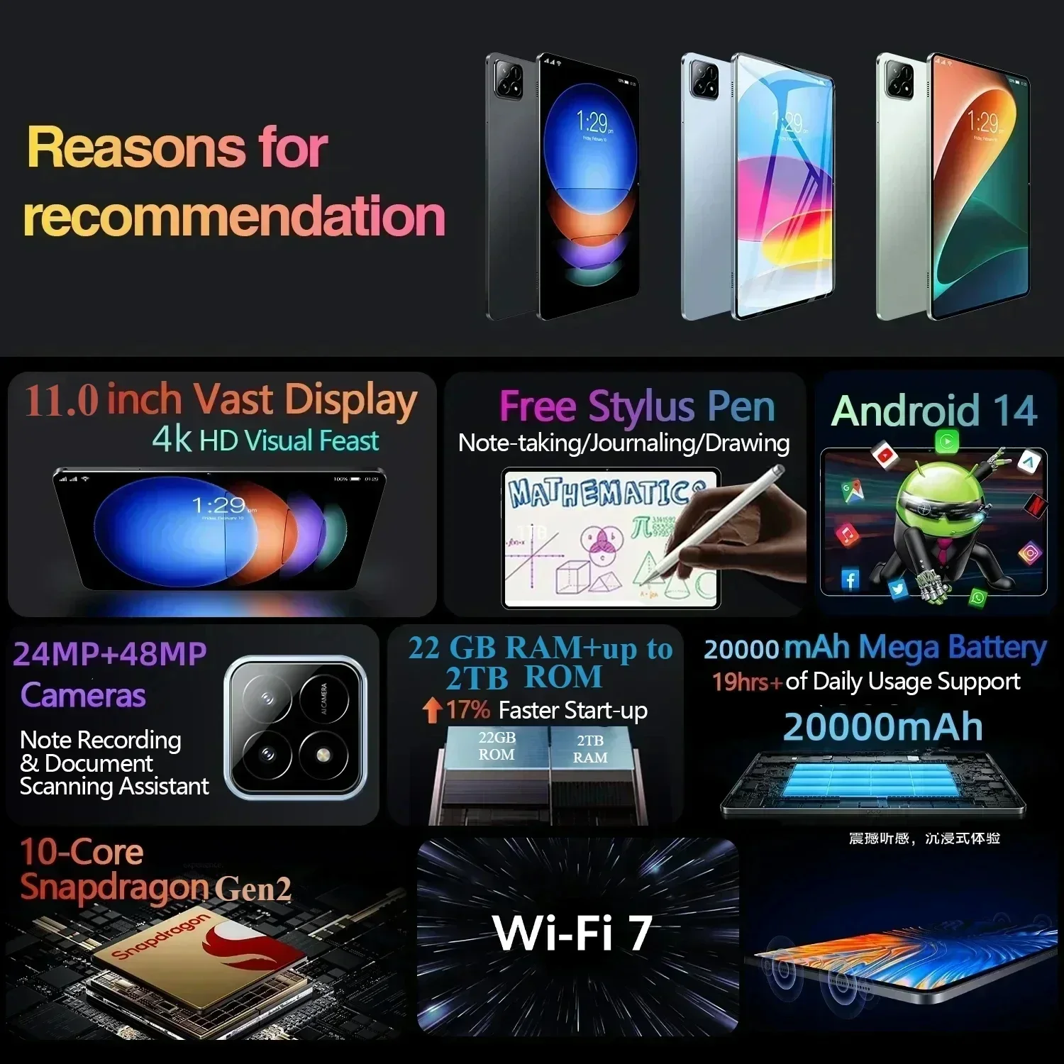 2025 Новый оригинальный планшетный ПК Global Edition Pad 7S Pro Snapdragon 8gen2 Android 14 HD 4K 22 ГБ + 2 ТБ 5G Tablet Dual SIM WIFI (art.: 3920cb997241d) - 3920cb997241d