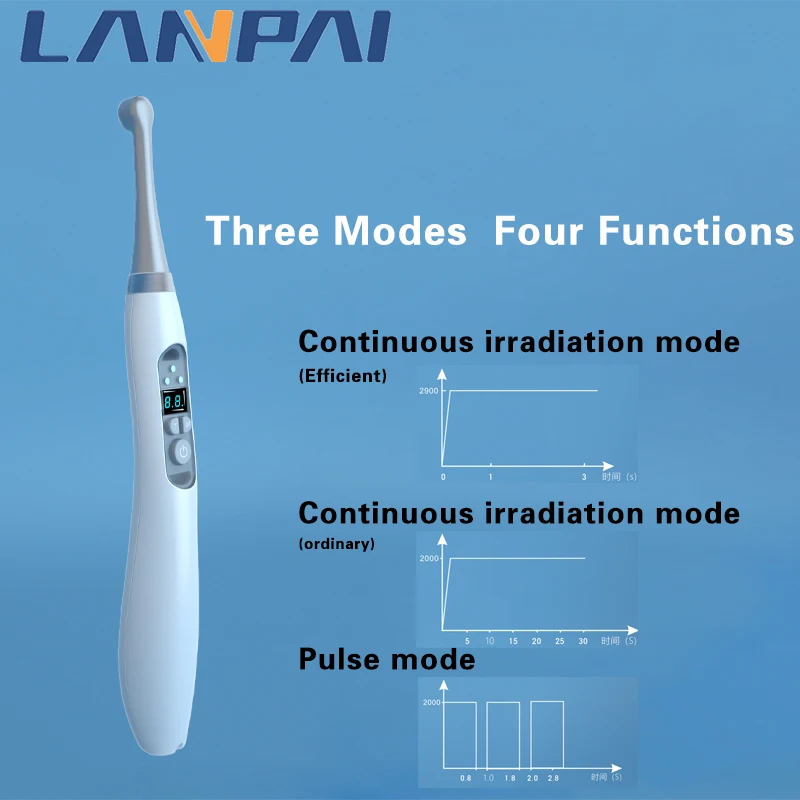 Dental 1 Second Wide Spectrum Led Light Curing With Four Lamp Beads Rotatable Working Head Ultra-High Light Intensity 2800W/cm²