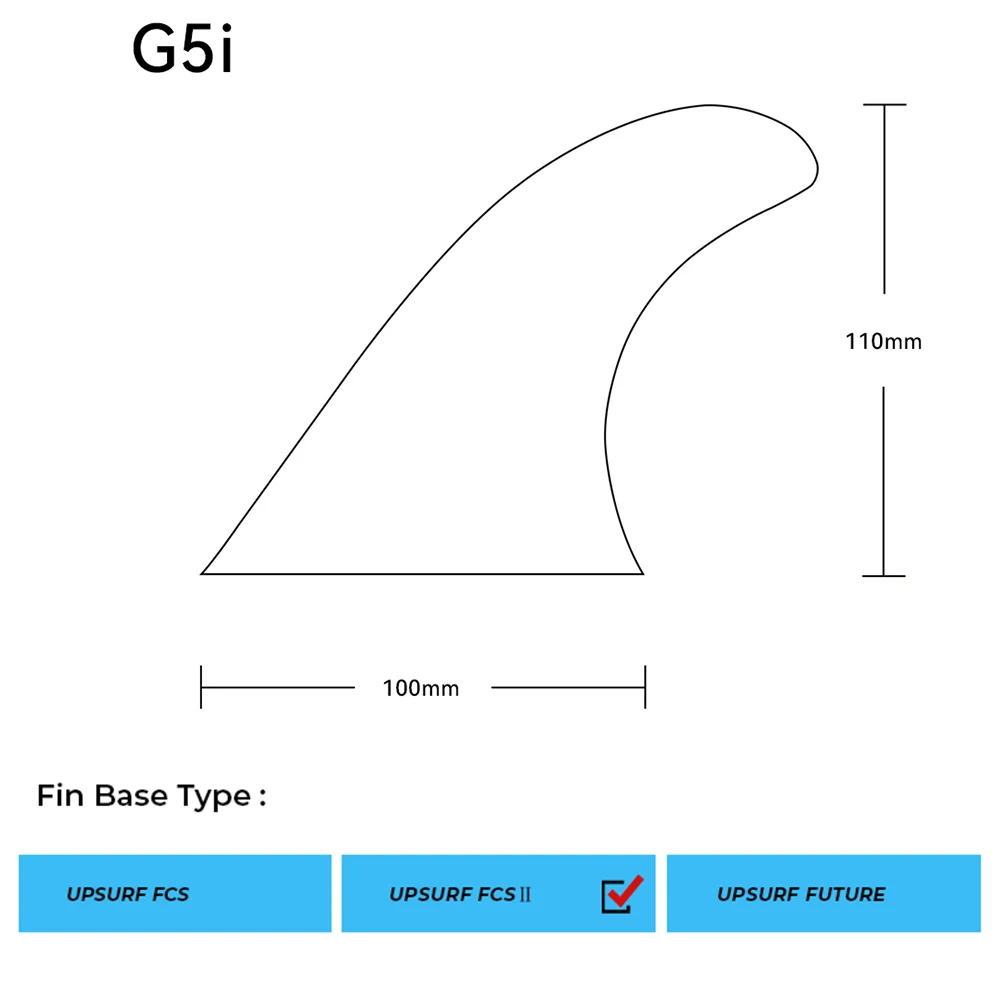 Доска для серфинга Yepsurf Fin с двумя вкладками размер 2 G5i Стекловолоконные плавники