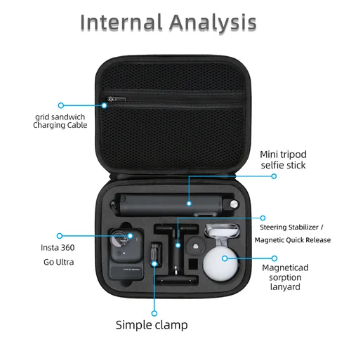 Сумка для Insta360 Go Ultra TENENELE