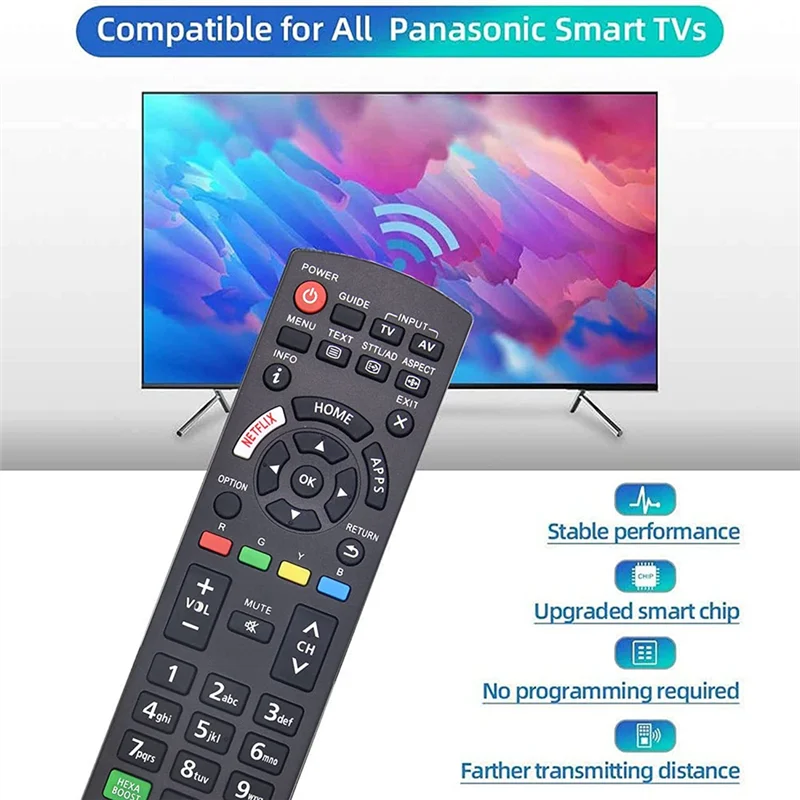 Универсальный пульт дистанционного управления для Panasonic TV