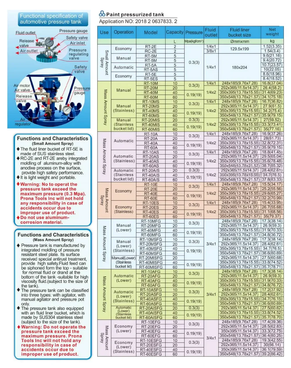Prona 5 10 20 40 60 литров автоматическая воздушная мешалка резервуар для краски сосуд