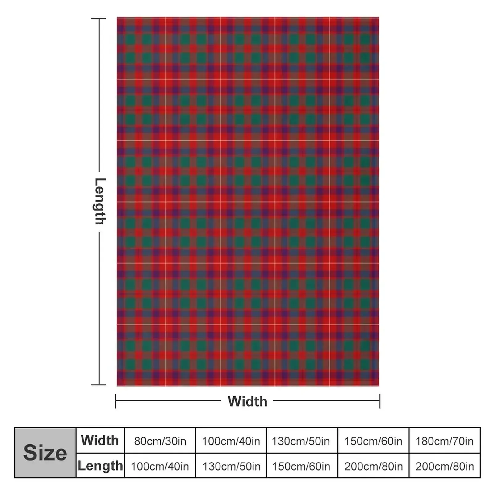 Фото Плюшевый уютный плед Clan Geddes Tartan для дивана и кресла №2