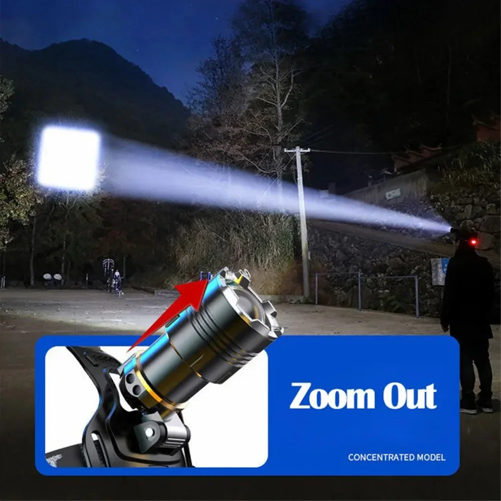 Фонарь передний с USB-зарядкой и датчиком 18650 нм