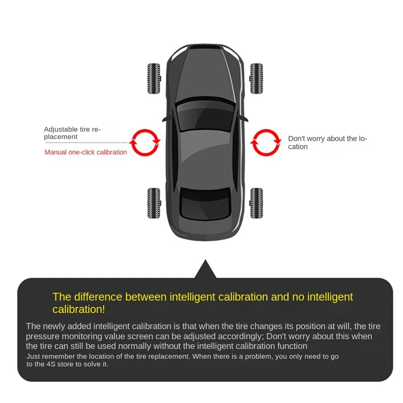 Система контроля давления в шинах TPMS дисплей черный пластик для Camry 8 2 0 г 5 рт. Ст.