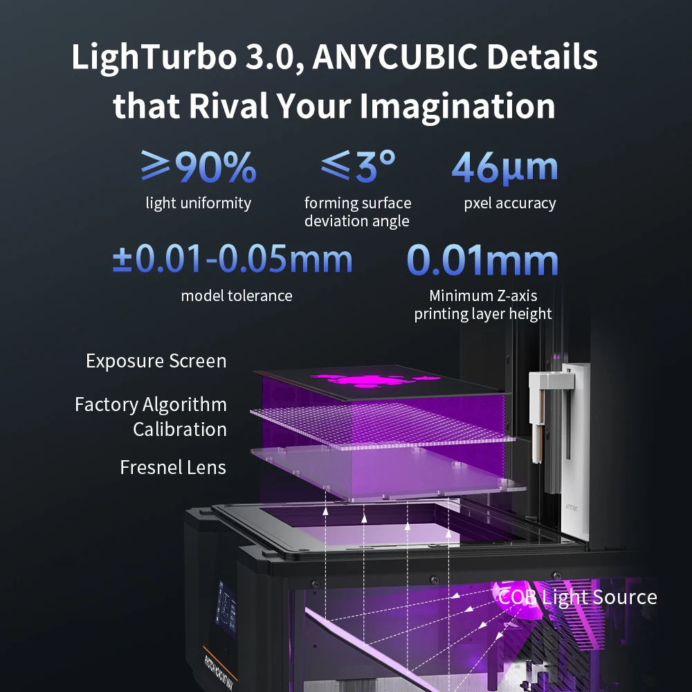 Фото ANYCUBIC Photon Mono M7 Max AE 7K Mono LCD 3D-принтер с ультрабольшим объемом печати 14,7 л, LCD-принтер для фотополимерной смолы с источником света COB+ №3