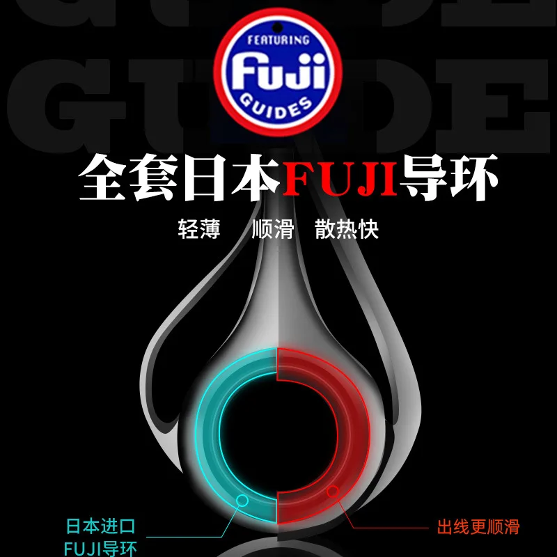 Направляющее кольцо с прямой ручкой XF черная Дорожная червячная тяга