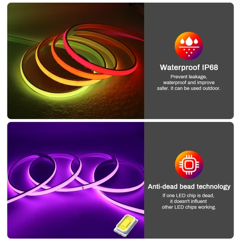 FREEBEAM RGBIC Светодиодная лента IP68 12/24В