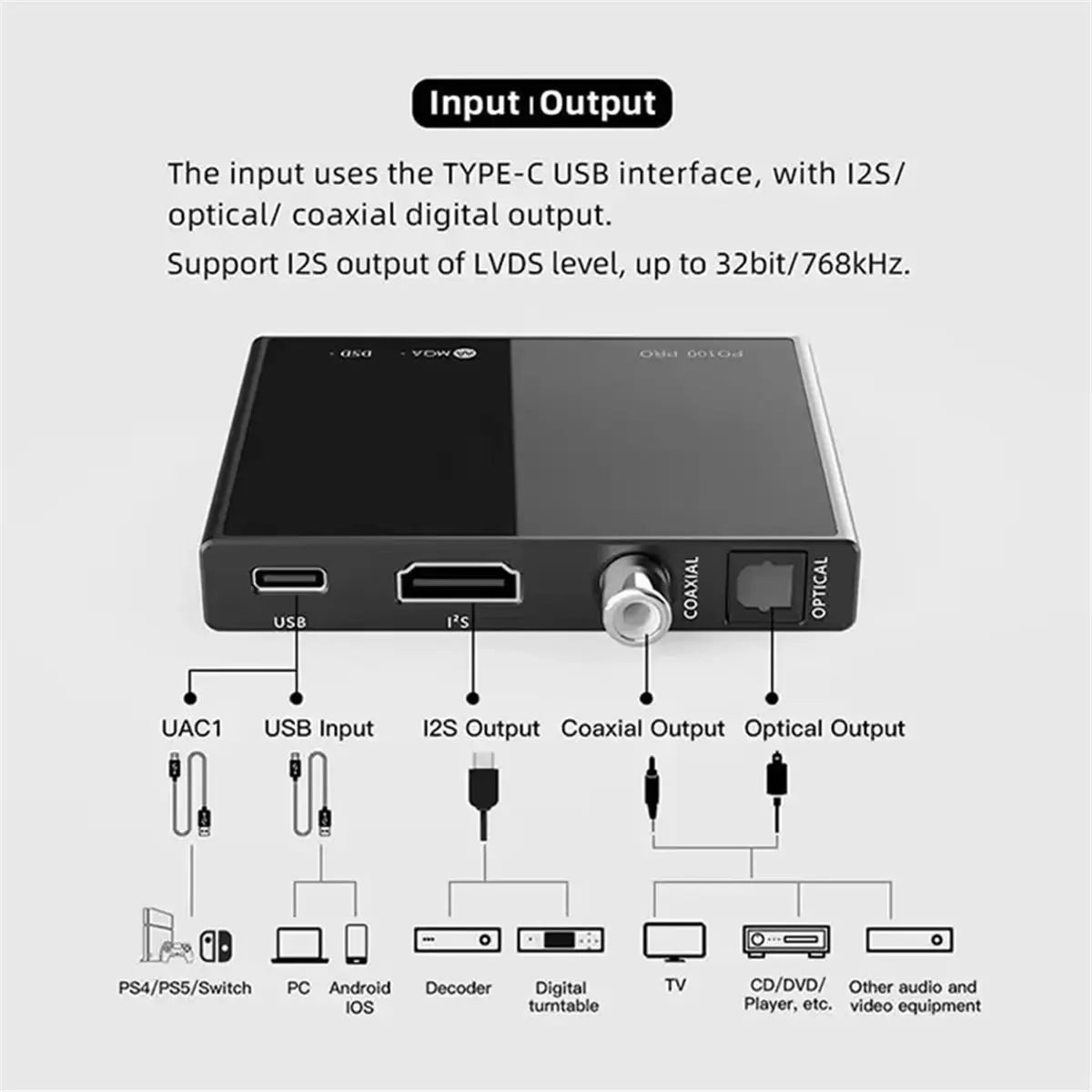 Цифровой интерфейс USB DT75BG PO100 PRO с декодированием MQA, XOMS XU316, оптический коаксиальный выход DSD64 DSD512 I2S, 32 бит (art.: 3920db91f978b) - 3920db91f978b