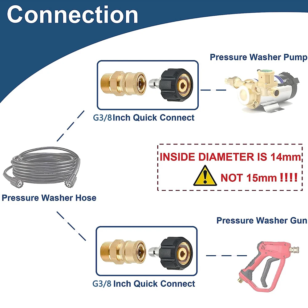 Быстроразъемный латунный шланг для мойки высокого давления M22 14-3/8 дюйма