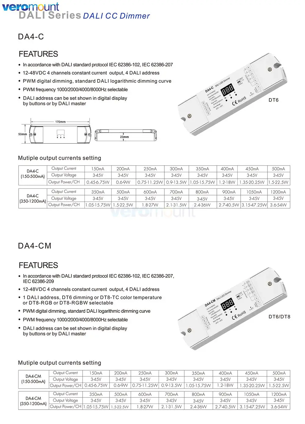 Skydance DA4-C (150-500 мА) / (350-1200 (DT6) 12-48 В постоянного тока 4-канальный контроллер DALI для