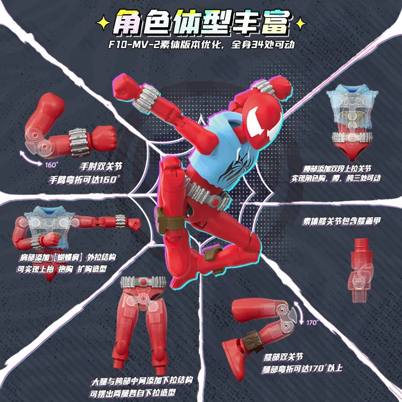 BLOKEES Marvel Hero Building Man Star Edition, шестая серия: Железный человек, Человек-паук, сборная модель, настольное украшение, игрушка, подарок (art.: 3920dc34aced7) - 3920dc34aced7