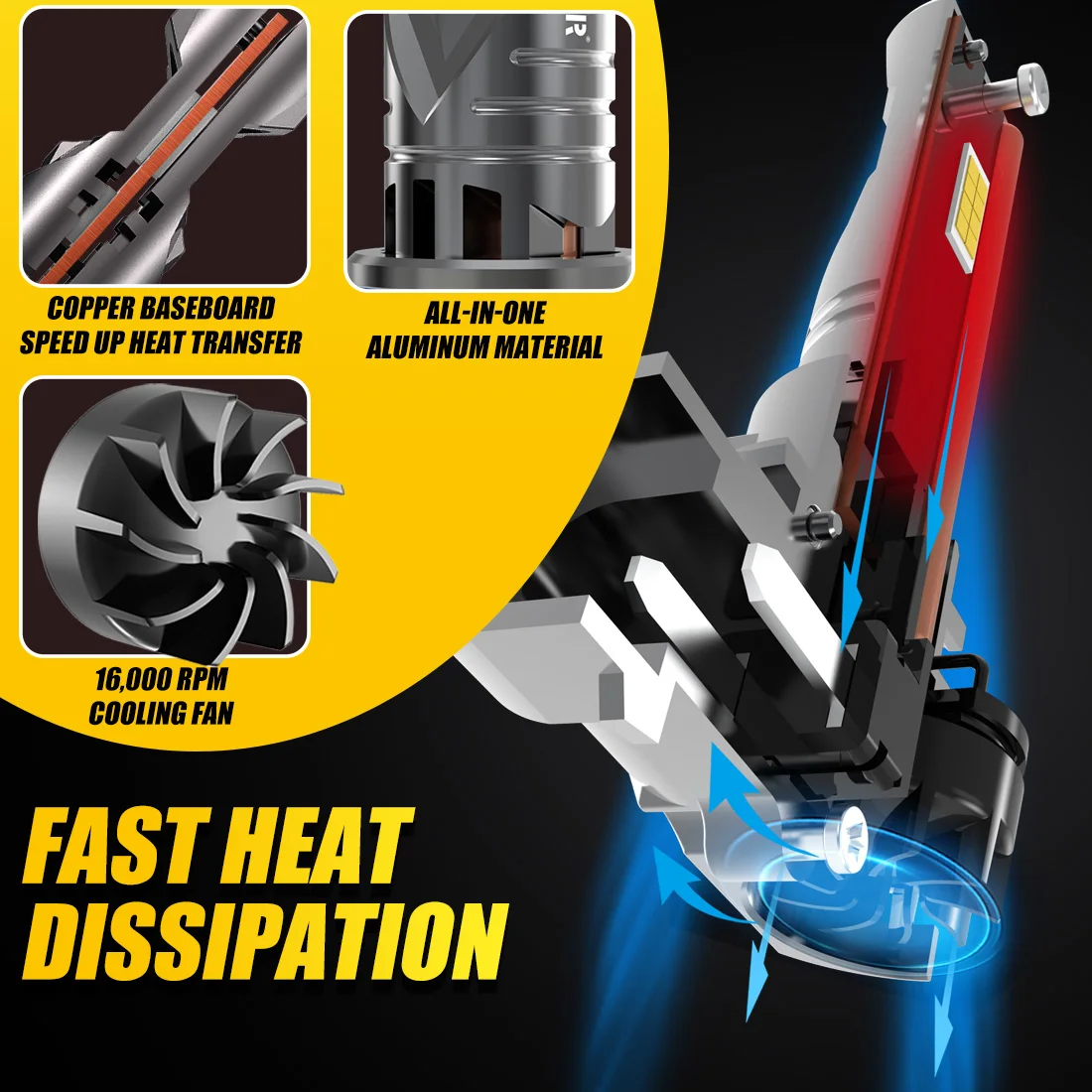 Katur 2x9006 HB4 светодиодная Автомобильная фара 6000 лм 2001 K белый с вентилятором Canbus