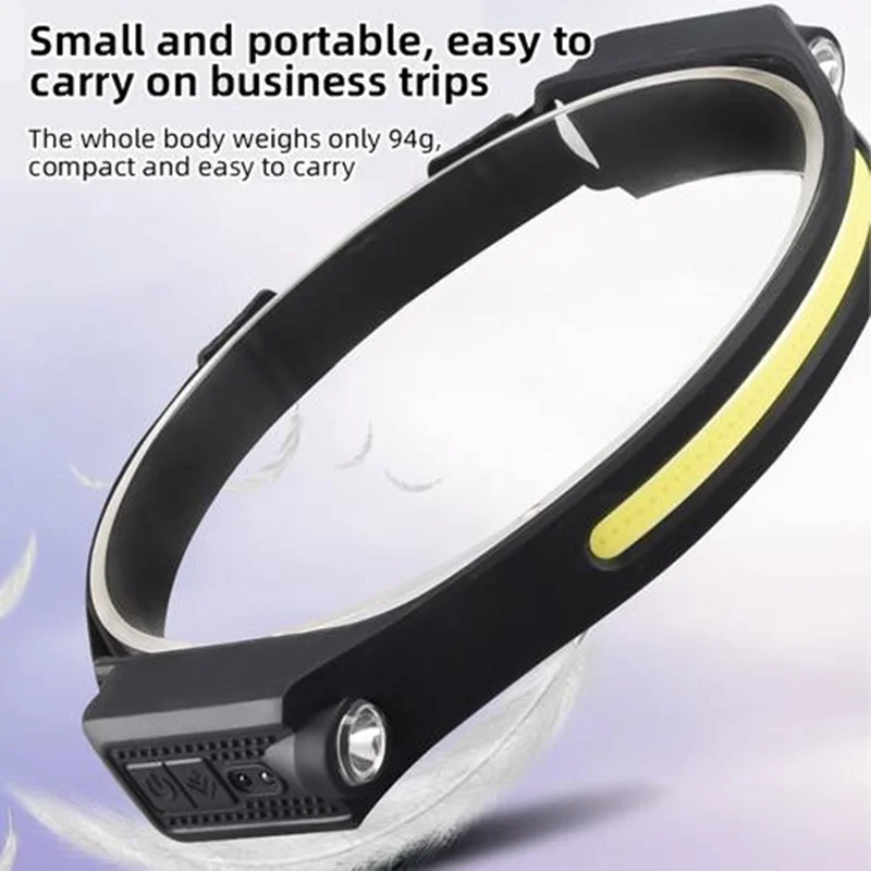 

LED Head Lamp Wide Beam Headlamp Induction Headlight LED Headlamp 5 Light Modes Head Torch Built-in Battery For Running Camping