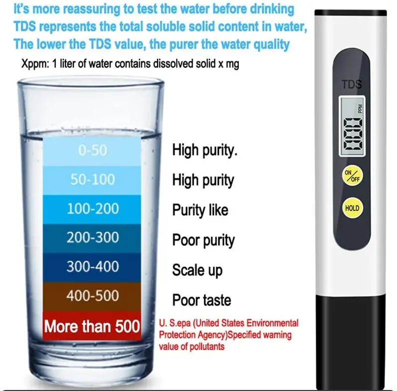 Тестовый Измеритель Качества воды TDS домашний Двухкнопочный Воды 0-9990ppm Цифровой