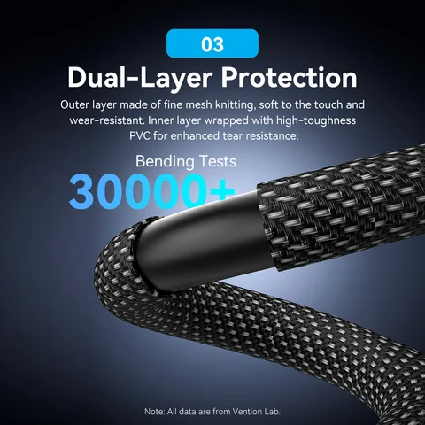 Vention DP кабель 16K 80 Гбит/с