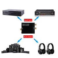 usb dac optical digital stereo audio spdif toslink coaxial signal to analog converter dac 2rca amplifier decoder adapter