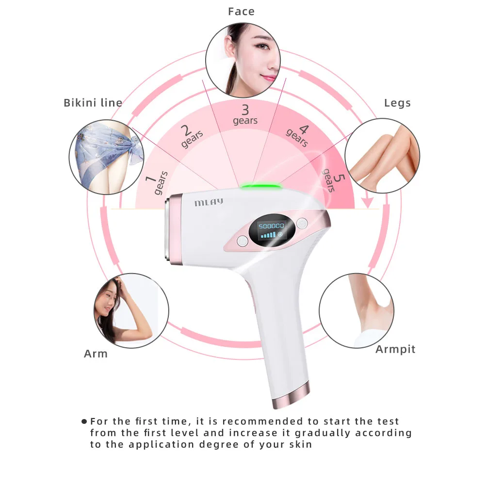 Malay T4 Depilador Laser IPL Hair Removal Permanent Machine Trimmer Epilator for Women Laser Hair Removal Device Laser ملاي t4 enlarge