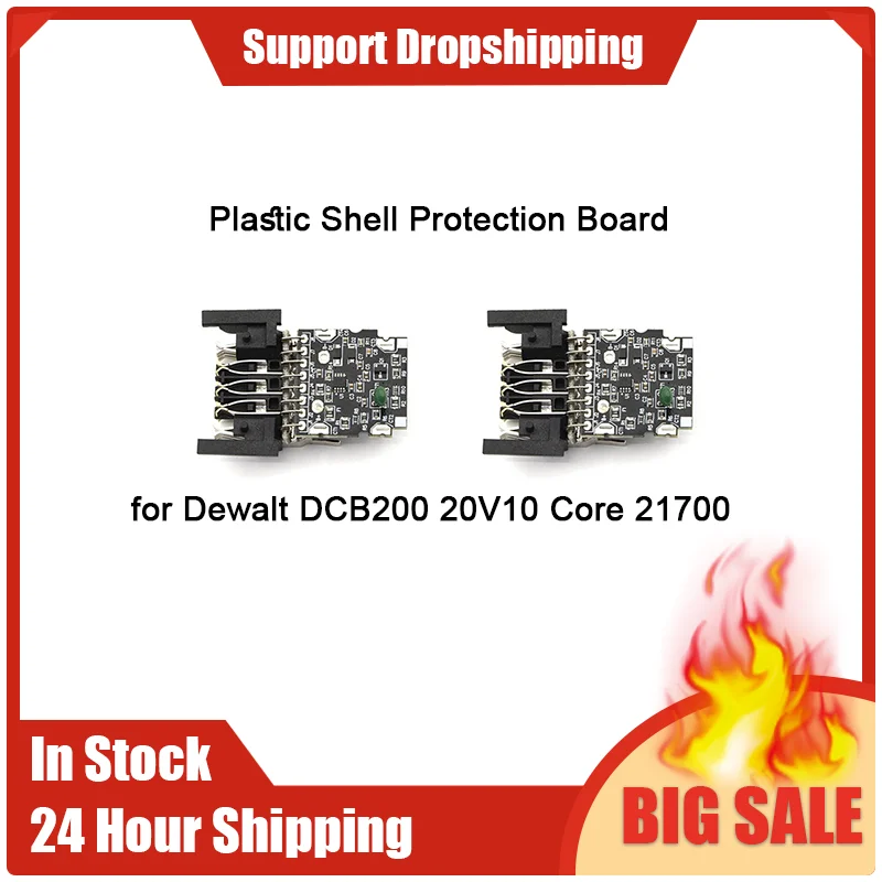 Dewalt core 2024