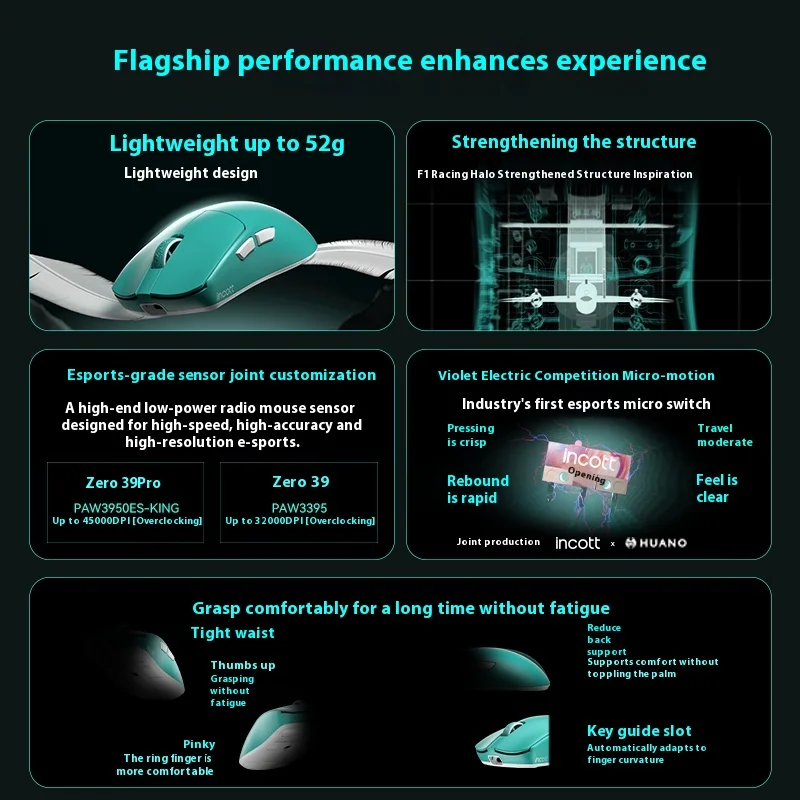 Фото Мышь Incott 039 Dual 8K Tri Mode Gaming Mouse 2,4G/Bluetooth Paw3950 52g Легкая мышь RGB 500 мАч для аксессуаров для средней руки №2