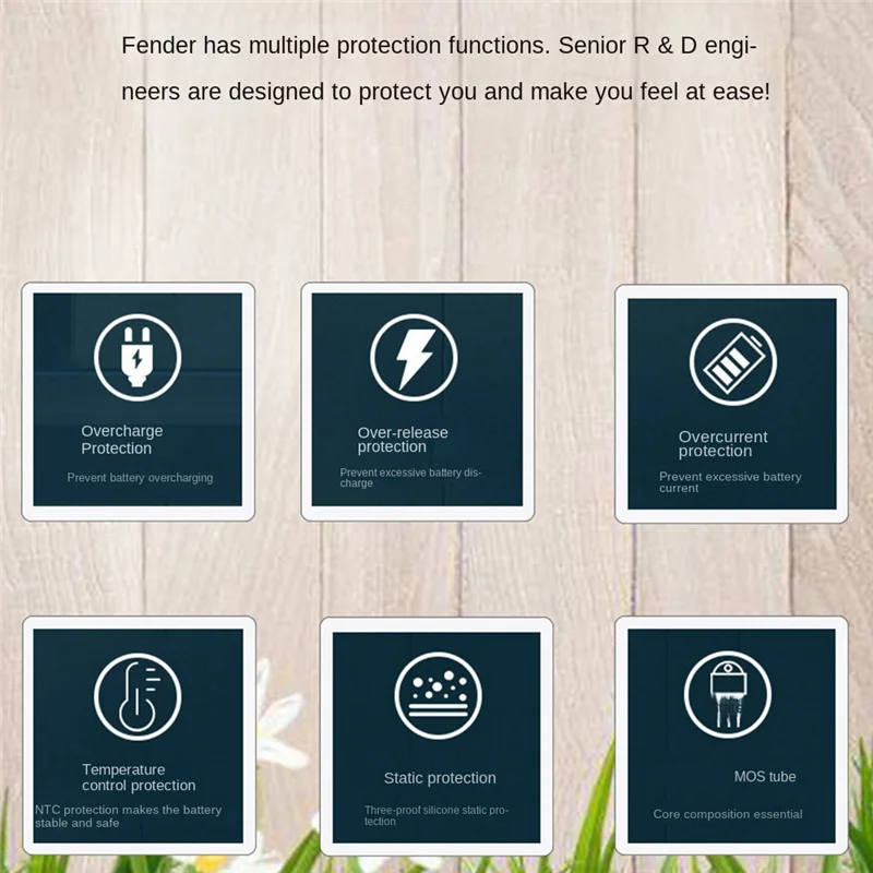 Подходит для аккумулятора электрического инструмента Quanyou корпус с пятью