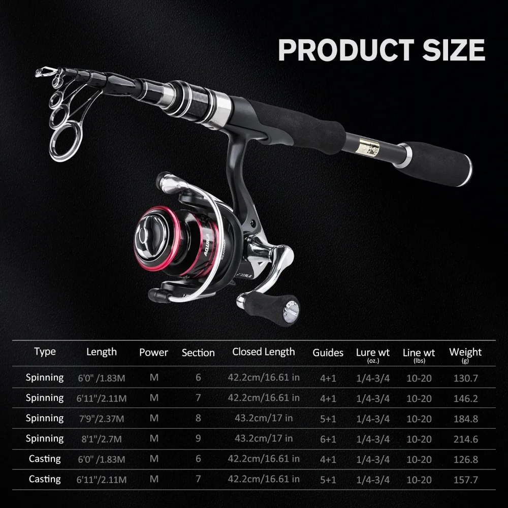 Рыболовная удочка GOTURE с открытой длиной до 43 2 см