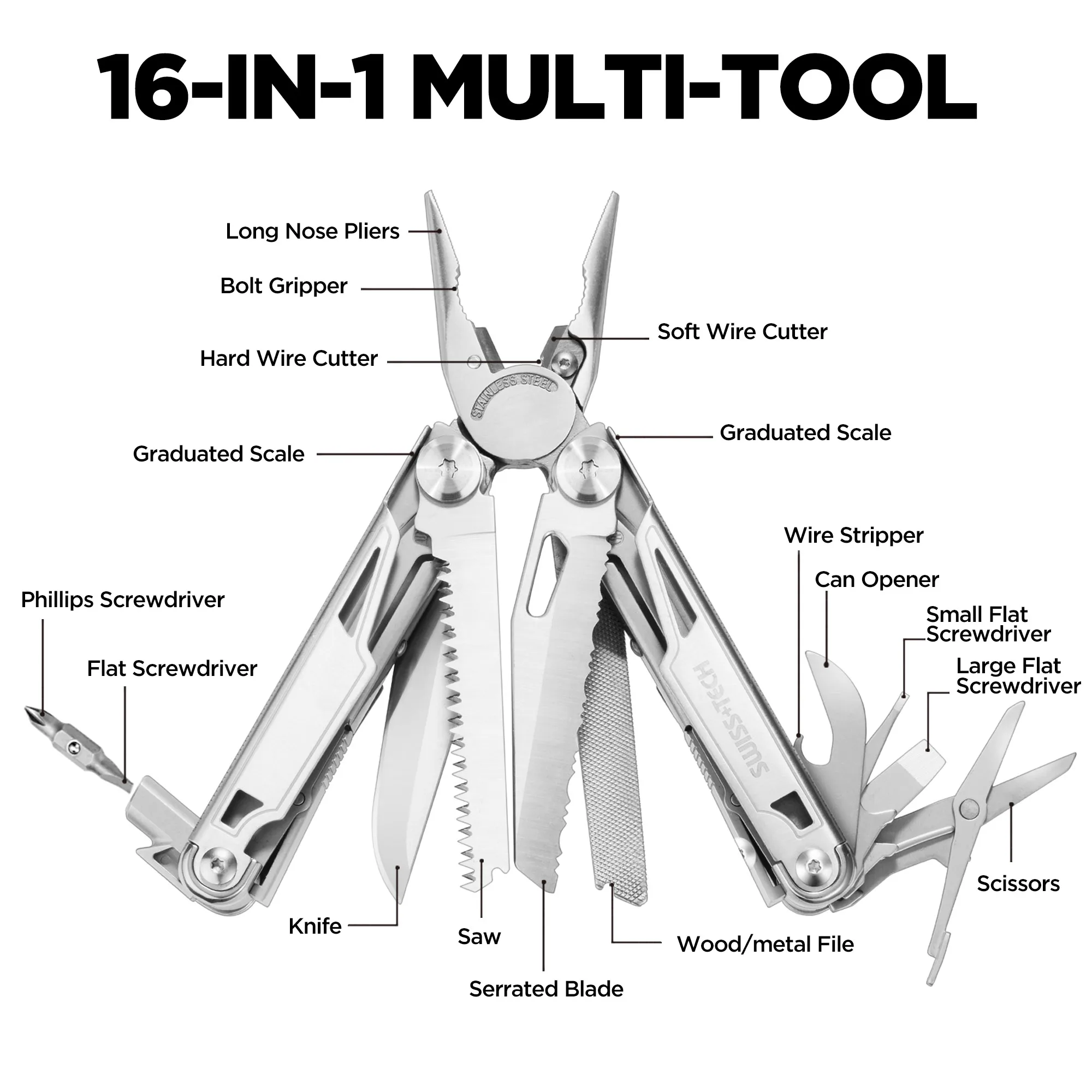 Швейцарские технологии 16 в 1 многофункциональные плоскогубцы для зачистки