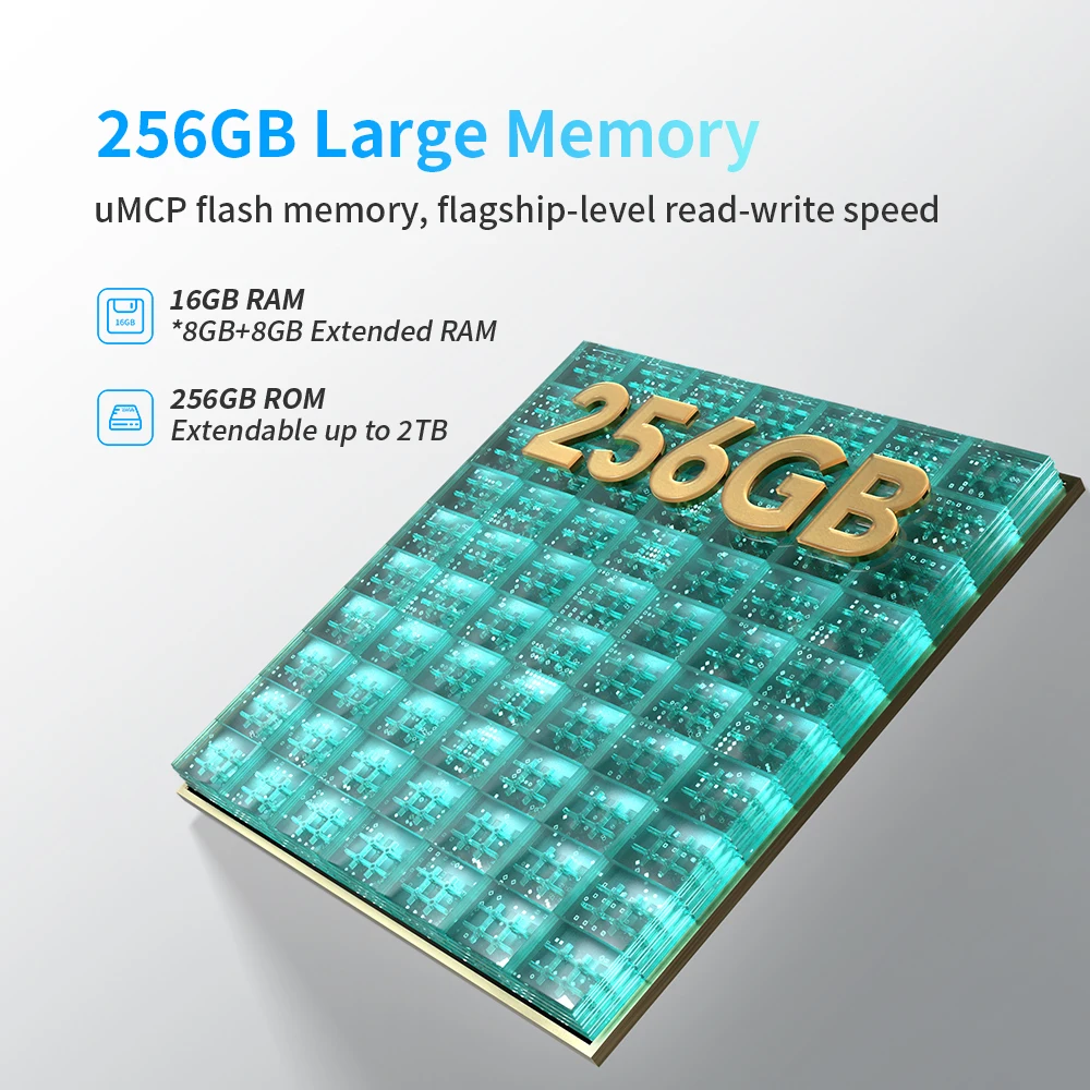 FreeYond 2023 New Phone M5A 256GB ROM 8GB RAM 50MP Cellphone 6.6