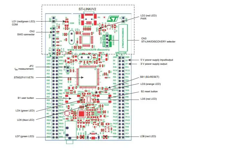 Плата разработки серии STM32 Stm32f411 |