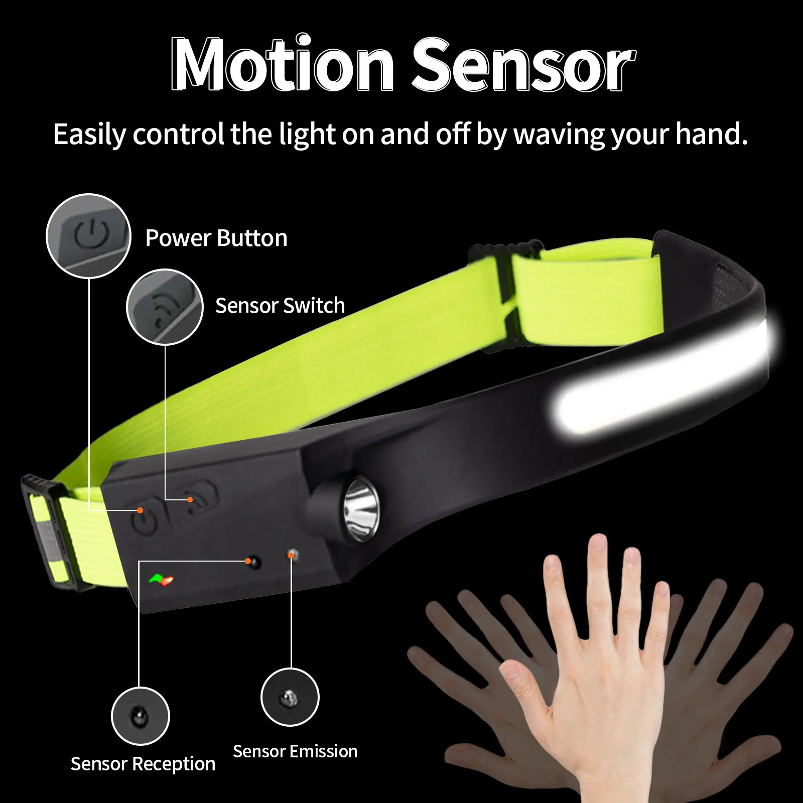 LQWELL фонарь Аккумуляторный COB широкополосный прожектор светодиодный 5 режимов