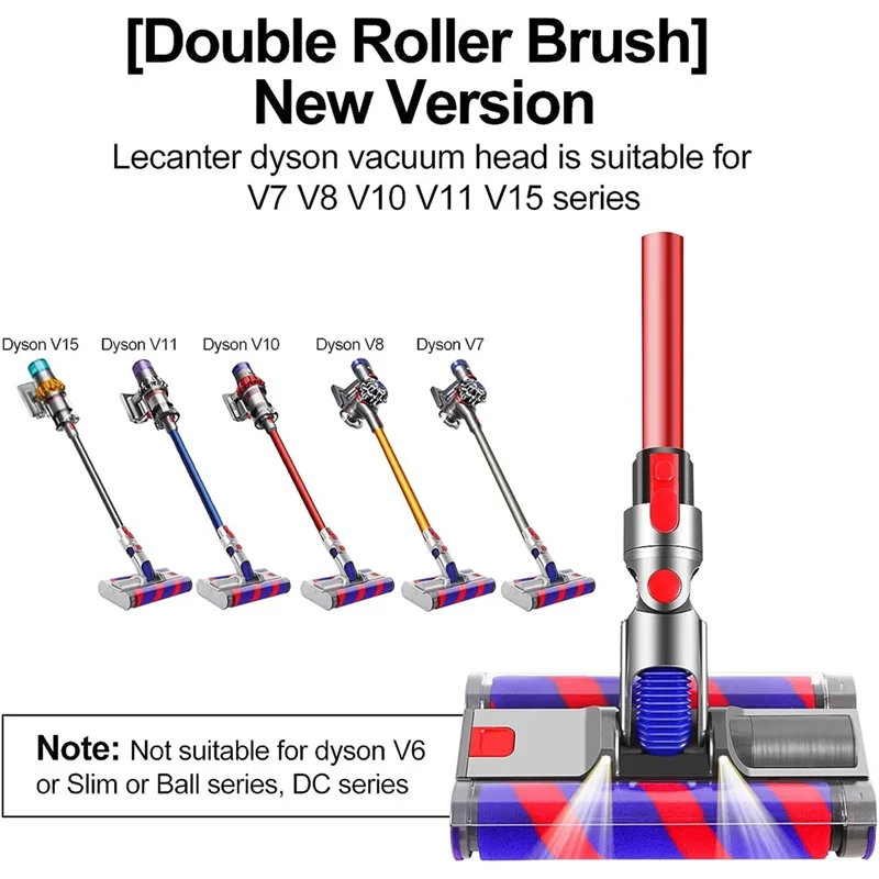 Замена вакуумной головки для двигательной серии Dyson V7 V8 V10 V11 V15 головка очистки