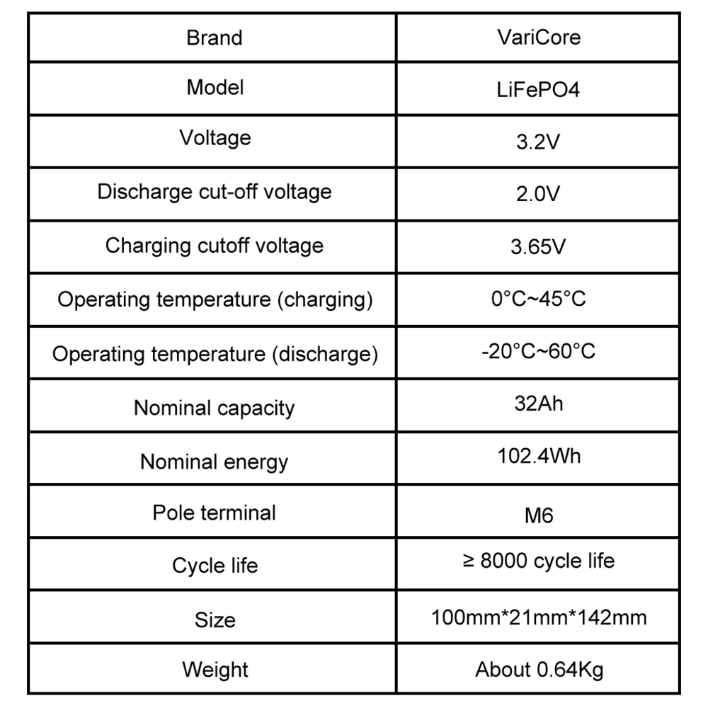 Фото Аккумуляторная батарея VariCore LiFePO4 3.2В 32Ач (32000мАч) для модификации гольф-каров, мотоциклов, автомобилей, двигателей 12В, 24В, 36В, 48В (с клеммами) №3