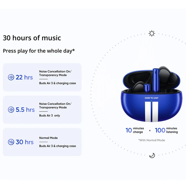 Global Version realme buds Air 3 TWS Earphone Bluetooth 42dB Active Noise Cancelling Wireless Headphone IPX5 For realme 10 Pro 5