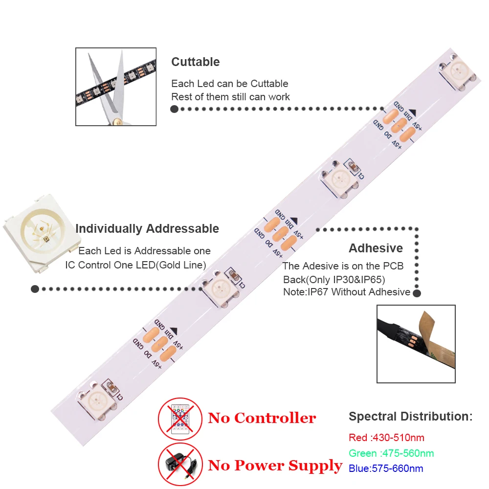 Программируемая светодиодная лента TNALANT WS2812B RGBIC белая |