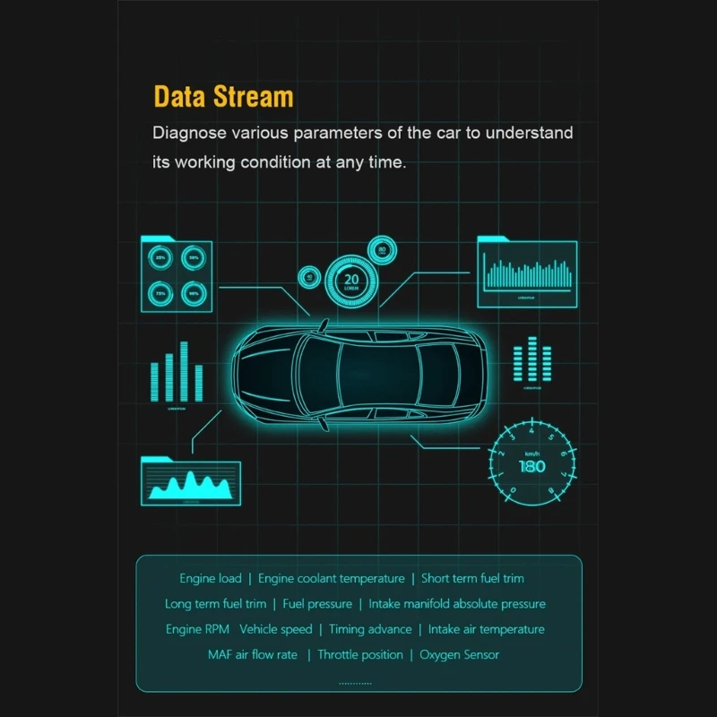 Профессиональный инструмент автоматического сканирования быстрая