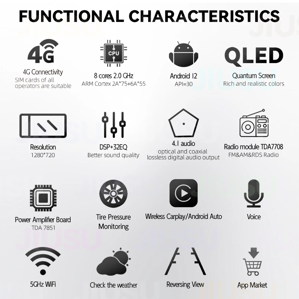 Android 13 автомобильный радиоприемник GPS-навигация DVD-плеер стерео мультимедийная